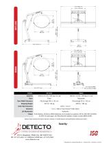 IB series-4