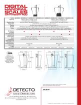 MODELS 6855MHR - 6856MHR-4