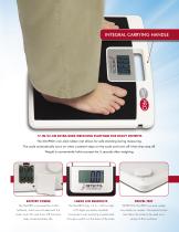 SlimPRO Low-Profile-3