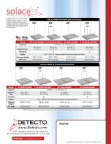 Solace In-Floor Dialysis Scale-4
