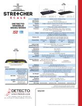 stretcher scale-4