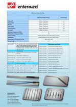 Enterwave RF unit-2