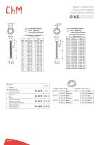 BONE SCREWS-14