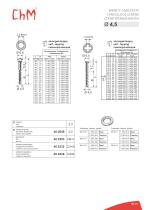 BONE SCREWS-15