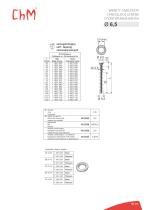 BONE SCREWS-19
