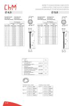 BONE SCREWS-22
