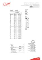BONE SCREWS-23