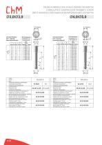 BONE SCREWS-30
