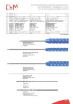 BONE SCREWS-31