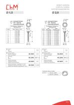 BONE SCREWS-5