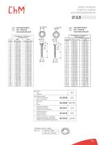 BONE SCREWS-7