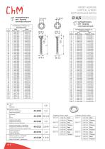 BONE SCREWS-8