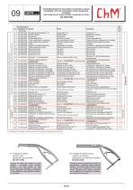 EXTERNAL STABILIZER CHARSTAB-14