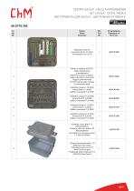 LOCKING PLATES ChLP-11
