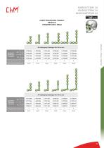MICROSYSTEMS-11