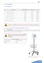 SINGLE ADJUSTABLE TOURNIQUET CONTROL UNIT-5