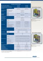 Class II Biological Safety Cabinets Airstream AC2 - 7