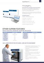 Forced Convection Laboratory Incubators Isotherm® IFA-7
