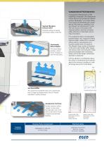 High Performance Fume Hood Frontier® Acela EFA - 7