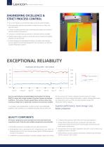 Ultra Low Temperature Freezers Lexicon® UUS - 6