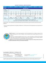 Digital Radiography System - Digix ECO PLUS (Ceiling Free)-6