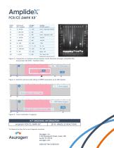 AmplideX® PCR/CE DMPK Kit-2