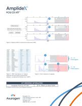 AmplideX® PCR/CE HTT Kit-2