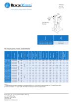 Anaesthetic Gas Scavenging Systems HTM/ISO Specification Sheet - 2