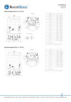 Bulk Liquid Oxygen Tanks – EN ISO 7396-1, HTM 02-01 and HTM2022 EurPh - 4