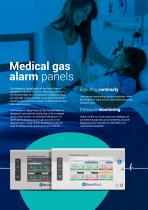 Digital Medipoint Medical Gas Alarm Sales Leaflet HTM/ISO - 2