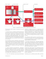 Instrument Air White Paper - 7