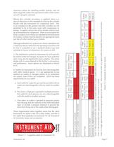 Instrument Air White Paper - 9