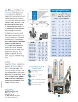 Medical Air Desiccant Dryers - 2