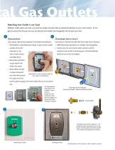 Medical Gas Outlets - 3