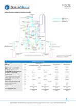 Medical Gas Supply System HTM02-01 / HTM2022 / ISO7396-1 MAT-S (HTM/ISO Version)-5