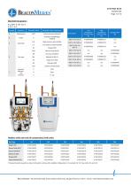 Medical Gas Supply System HTM02-01 / HTM2022 / ISO7396-1 MAT-S (HTM/ISO Version)-7