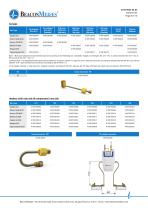 Medical Gas Supply System HTM02-01 / HTM2022 / ISO7396-1 MAT-S (HTM/ISO Version)-8