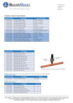 TotalAlert Infinity HTM/ISO Specification Sheet - 4