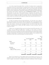 Global Offering - 8