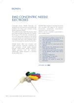 Bionen Product Portfolio-10