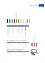 Bionen Product Portfolio-11