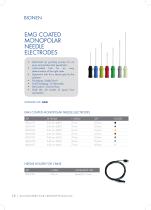 Bionen Product Portfolio-12