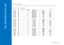 EEG PREWIRED HEADCAPS-4