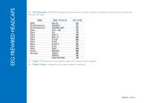 EEG PREWIRED HEADCAPS-6