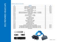 EEG PREWIRED HEADCAPS-7