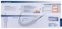 BioPath™ 014-2