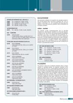 Autoimmunity Product List-5