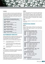 Autoimmunity Product List-9