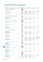CLINICAL DIAGNOSTICS-10