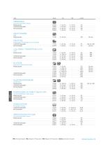 CLINICAL DIAGNOSTICS-11
